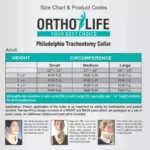 imgi_80_ORTHOLIFETrachetomyCollarBOXside-ezgif.com-jpg-to-webp-converter